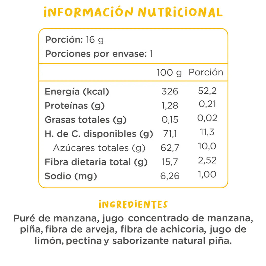 Kuna Foods Gumis Piña 4und