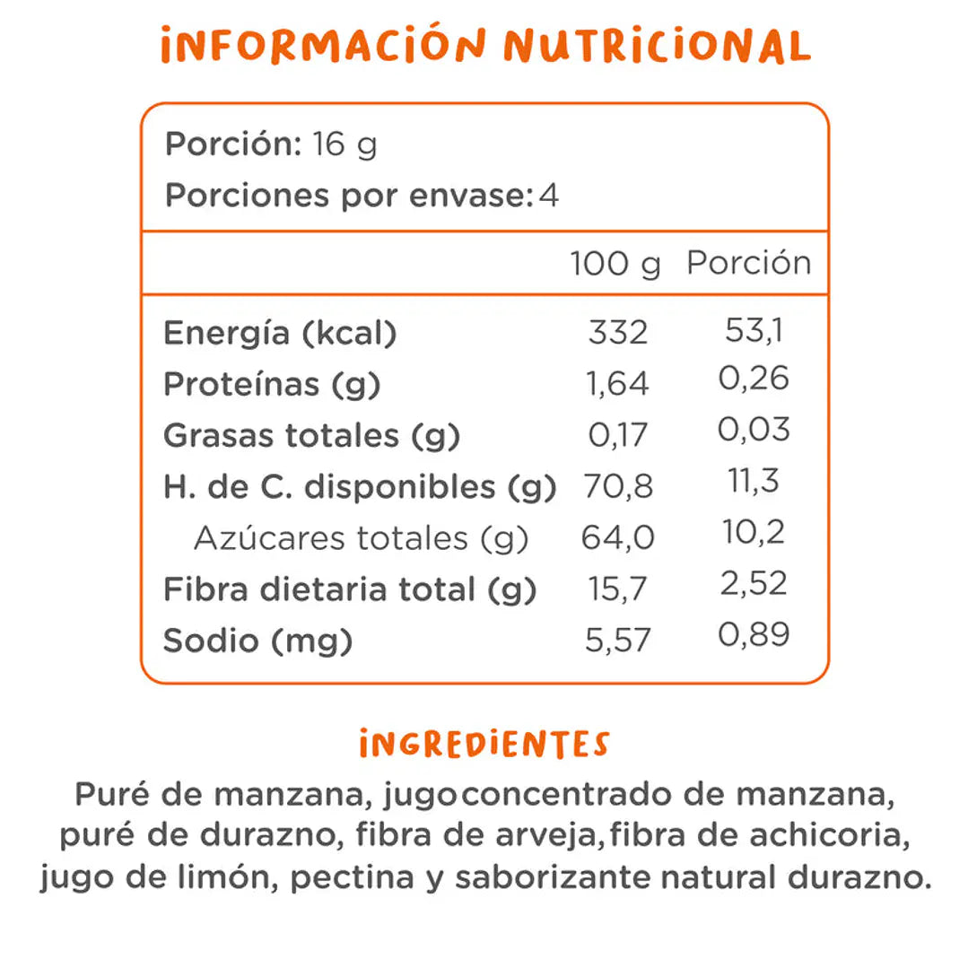 Kuna Foods Gumis Durazno 4und