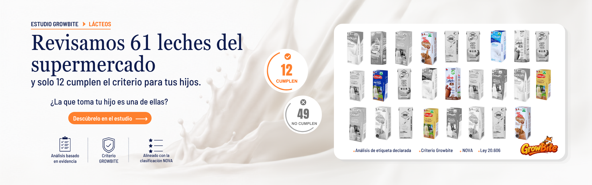 Estudio growbite leches en supermercado  que cumplen los criterios de la ley sin sellos  y clasificación NOVA