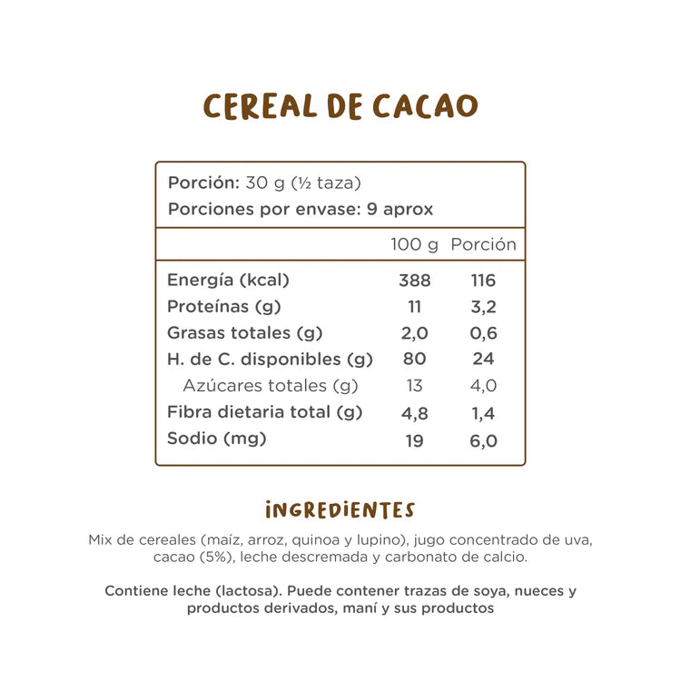 tablanutricionalCACAO kuna foods