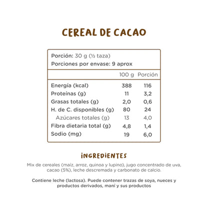 tablanutricionalCACAO kuna foods